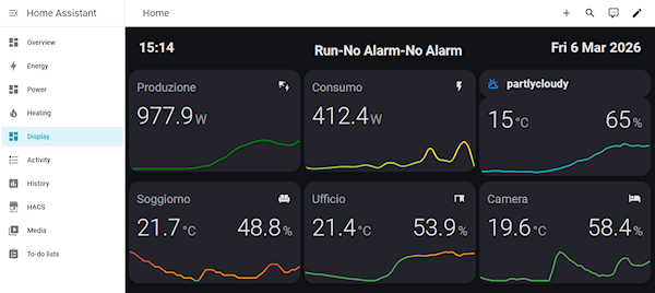 home assistant dashboard