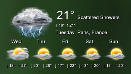 Weather Screen Shot